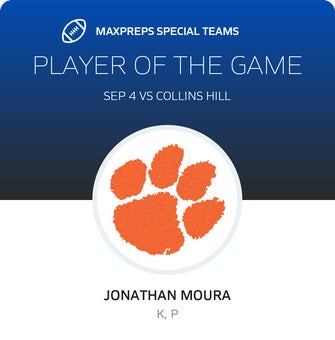Players of the Game