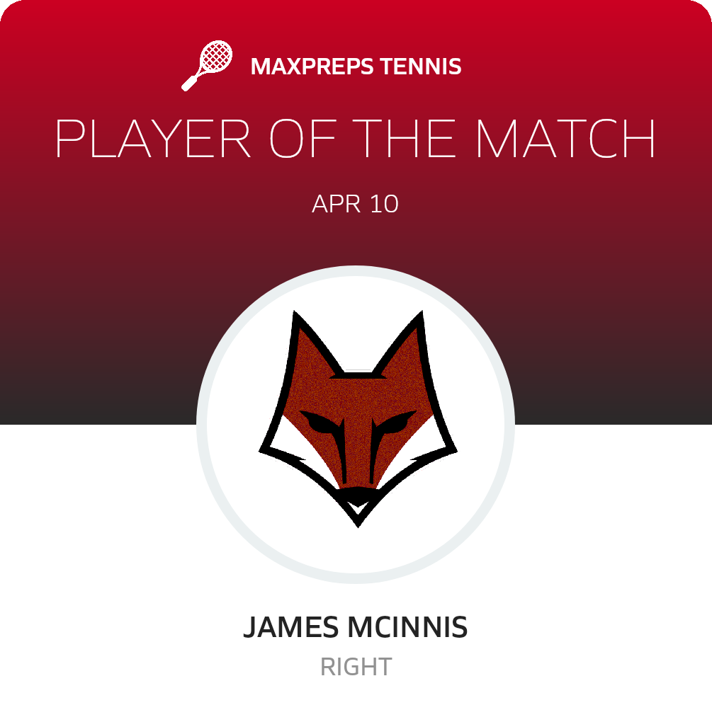 Player of the Match