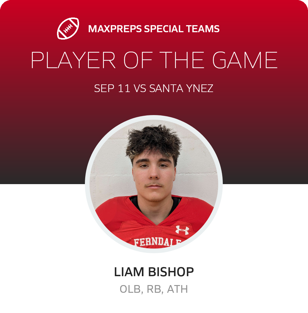 Players of the Game
