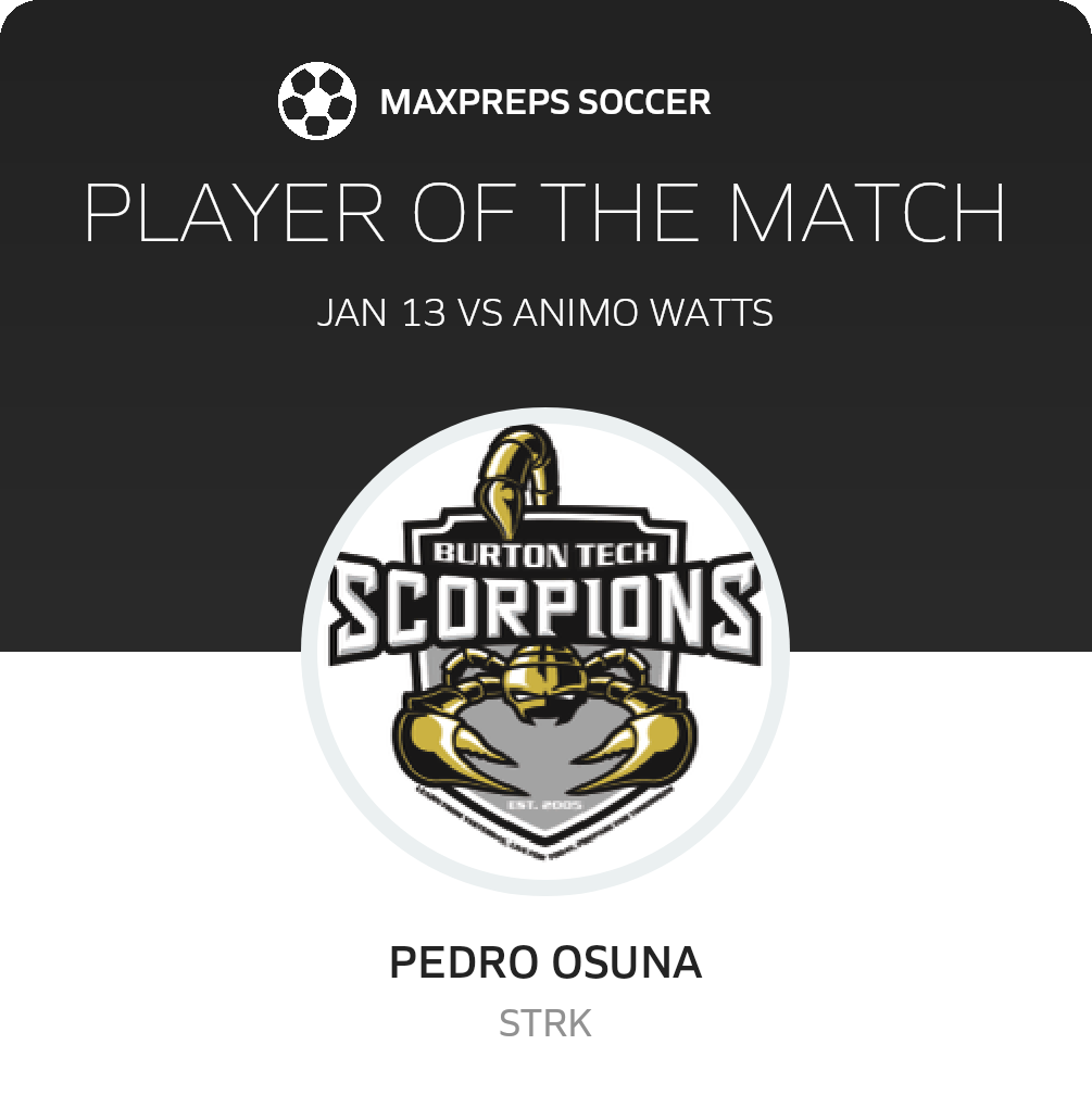 Player of the Game
