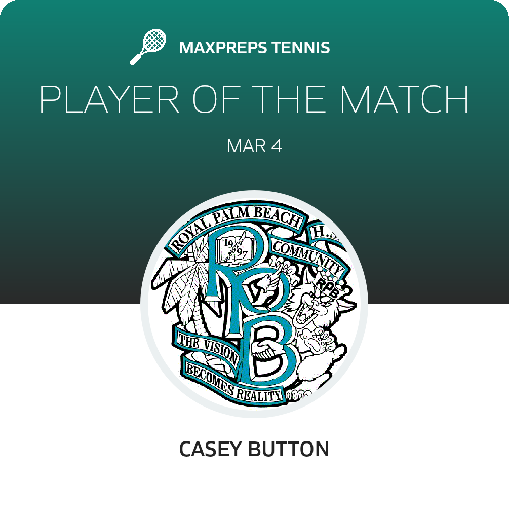 Player of the Match