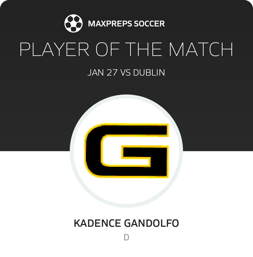 Player of the Match