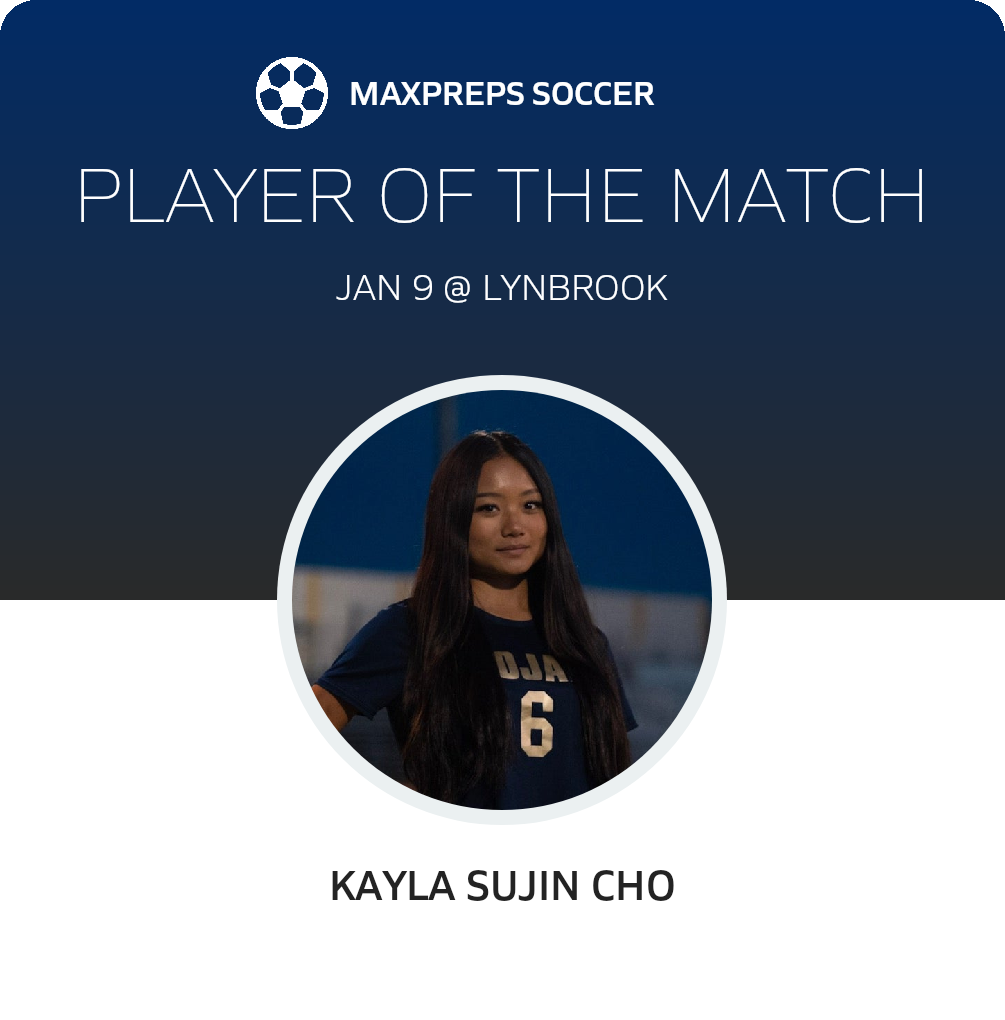 Player of the Match