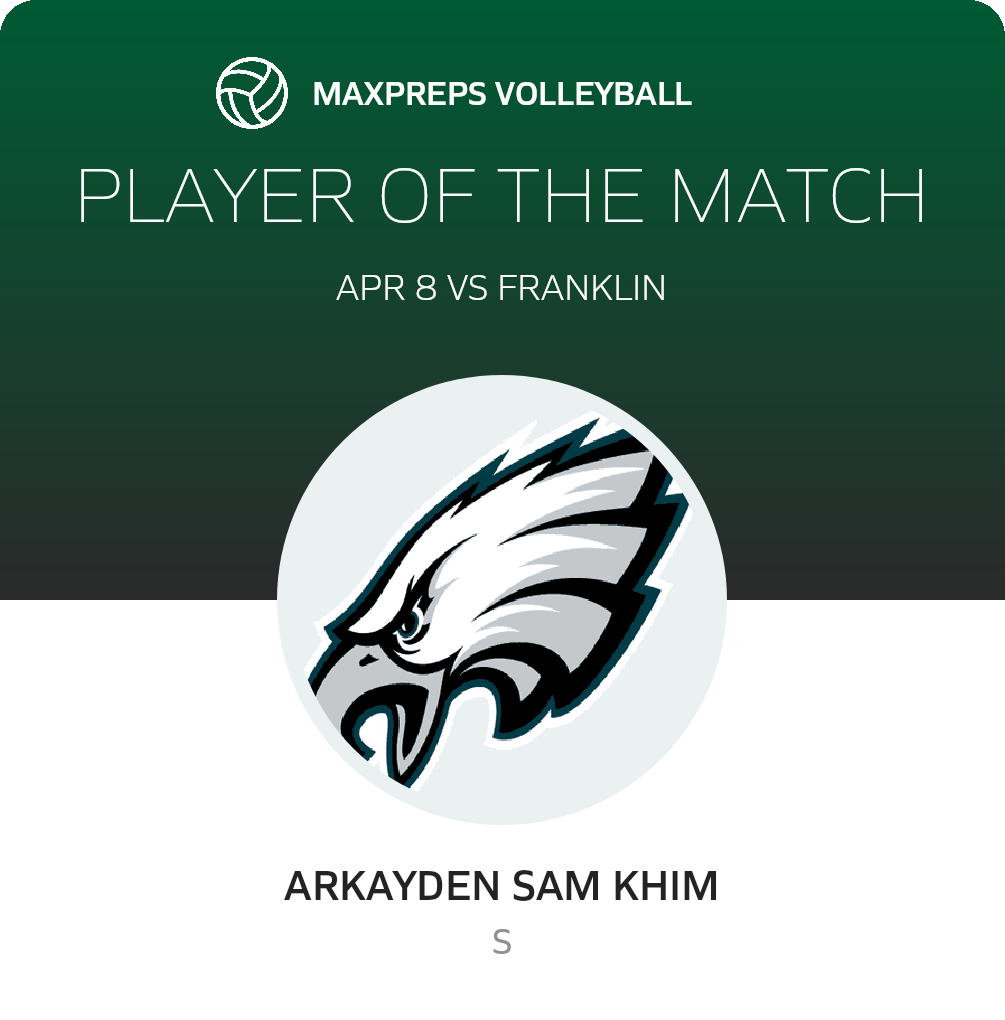 Player of the Match