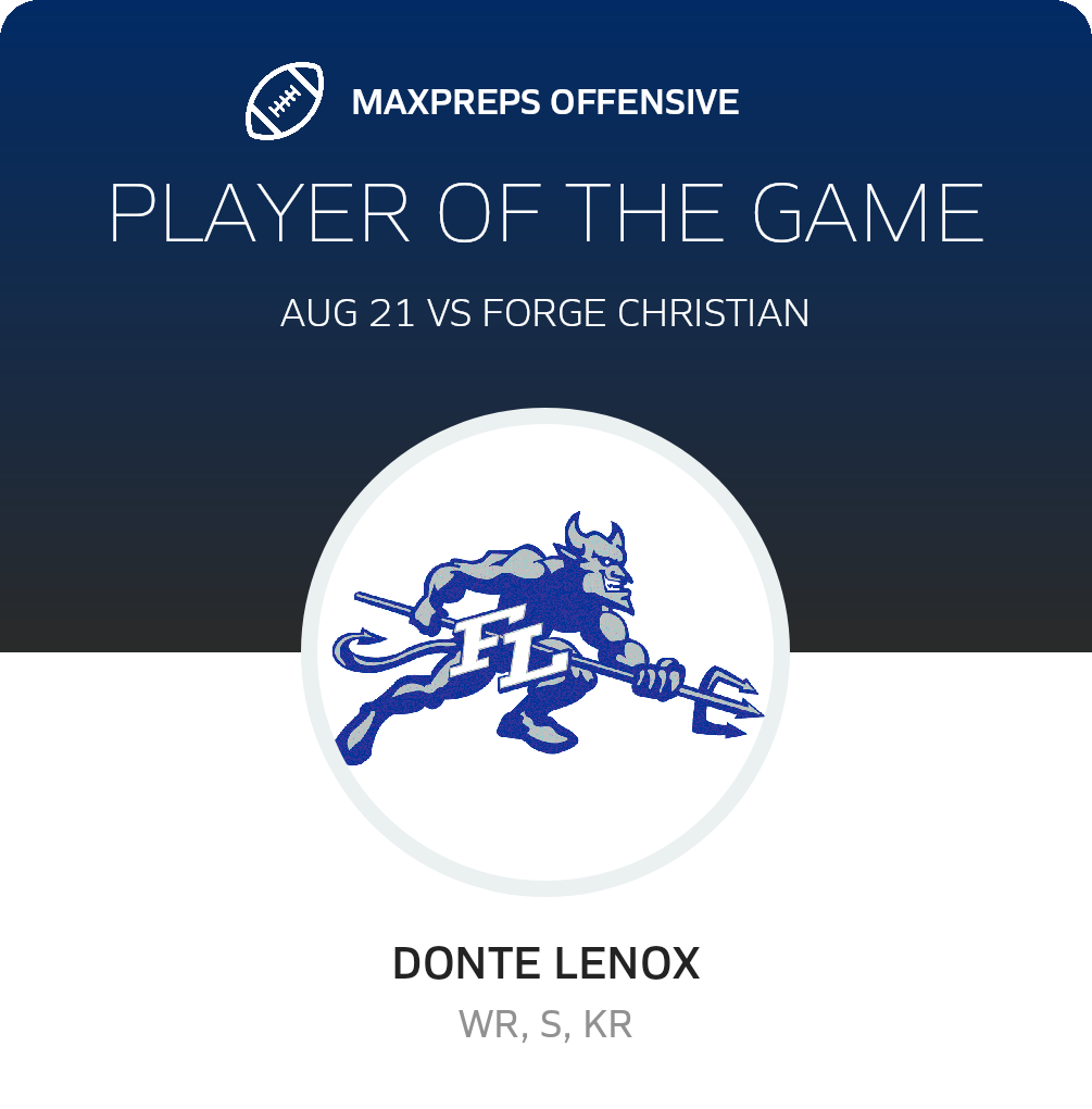 Players of the Game