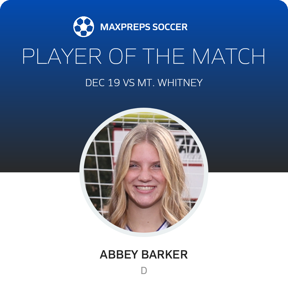 Player of the Game