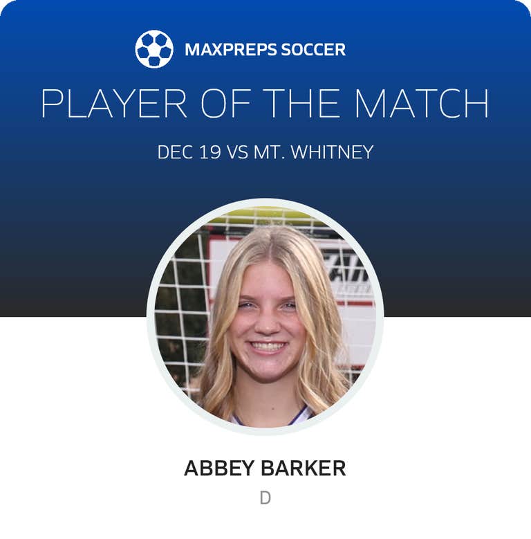 Player of the Game
