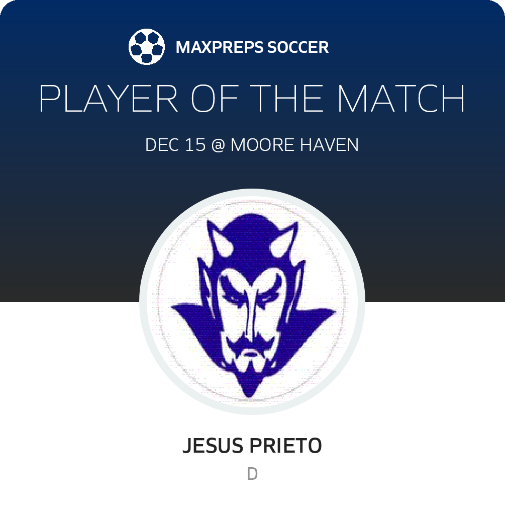 Player of the Match