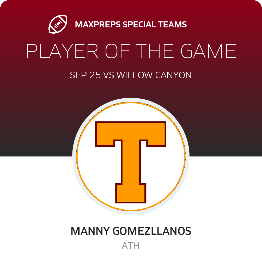 Players of the Game