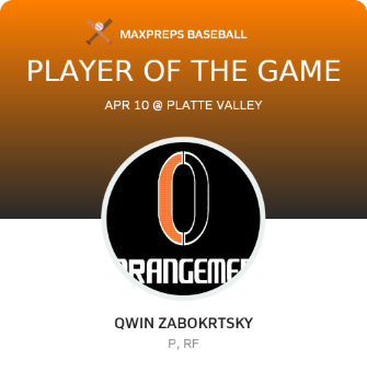 #28 Qwin Zabokrtsky Player of the Game badge