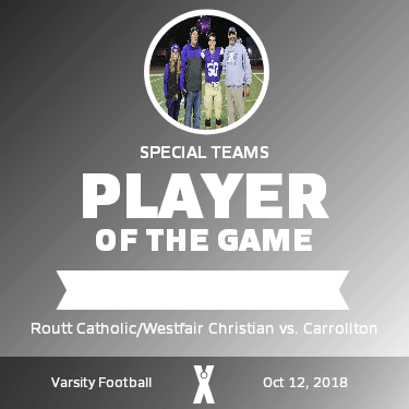 Players of the Game