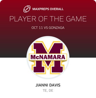 Players of the Game