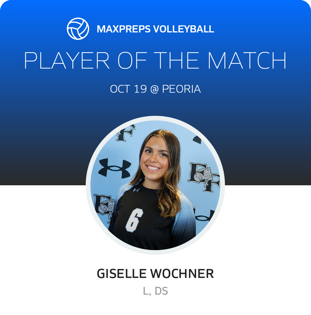 Player of the Match