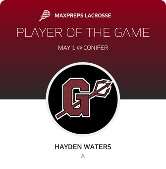 Player of the Game