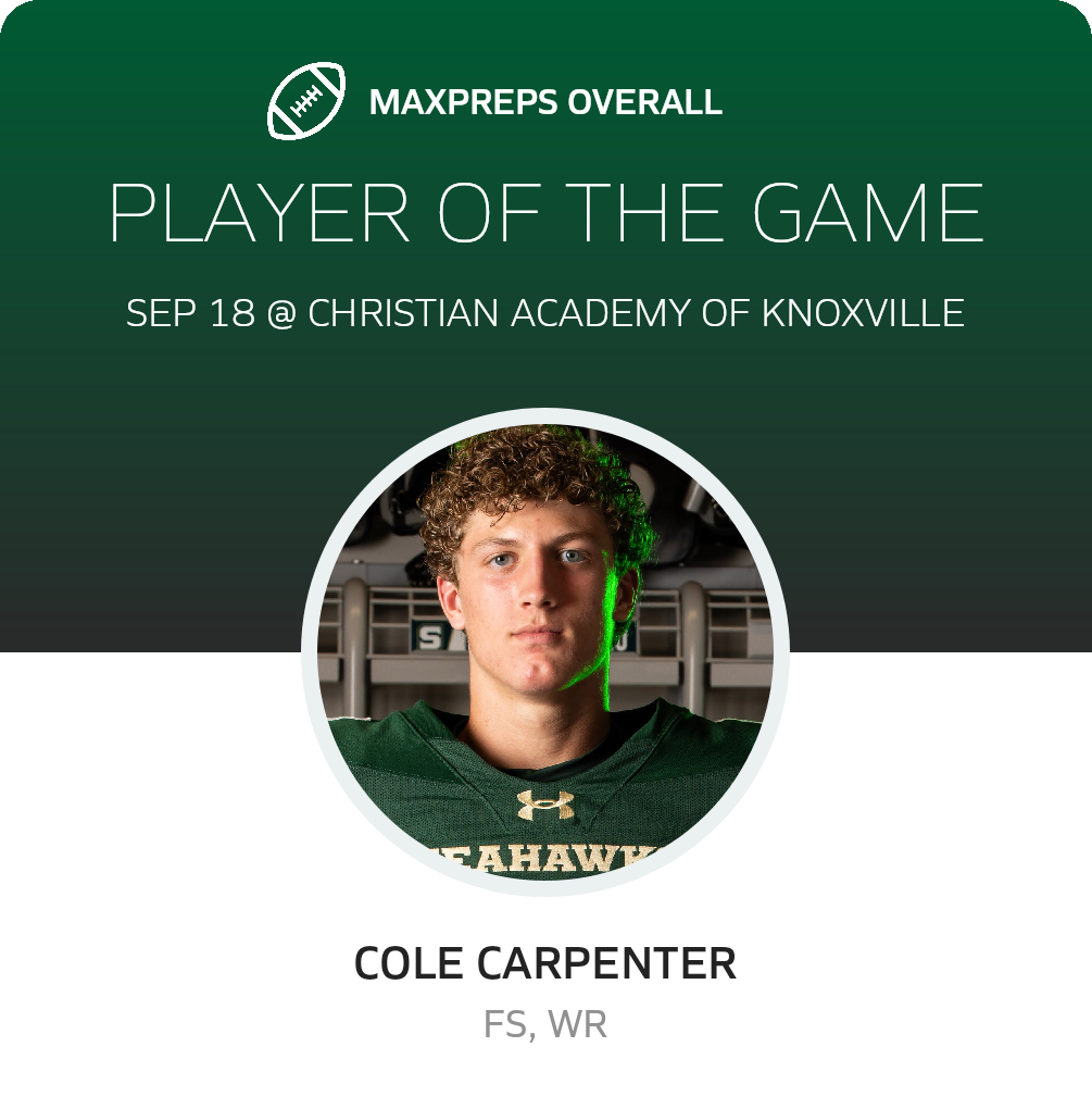 Players of the Game