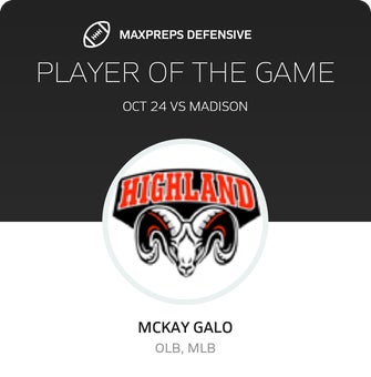 Players of the Game