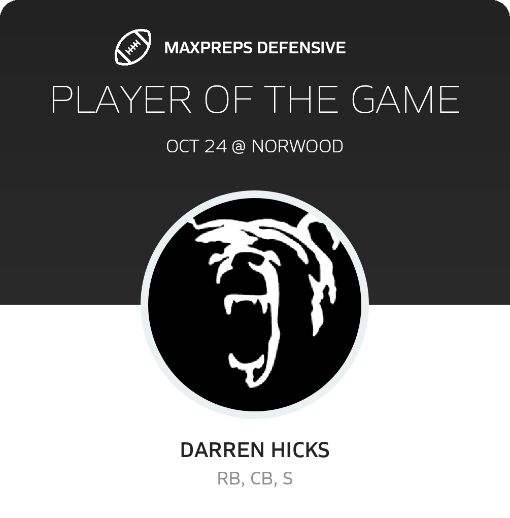 Players of the Game