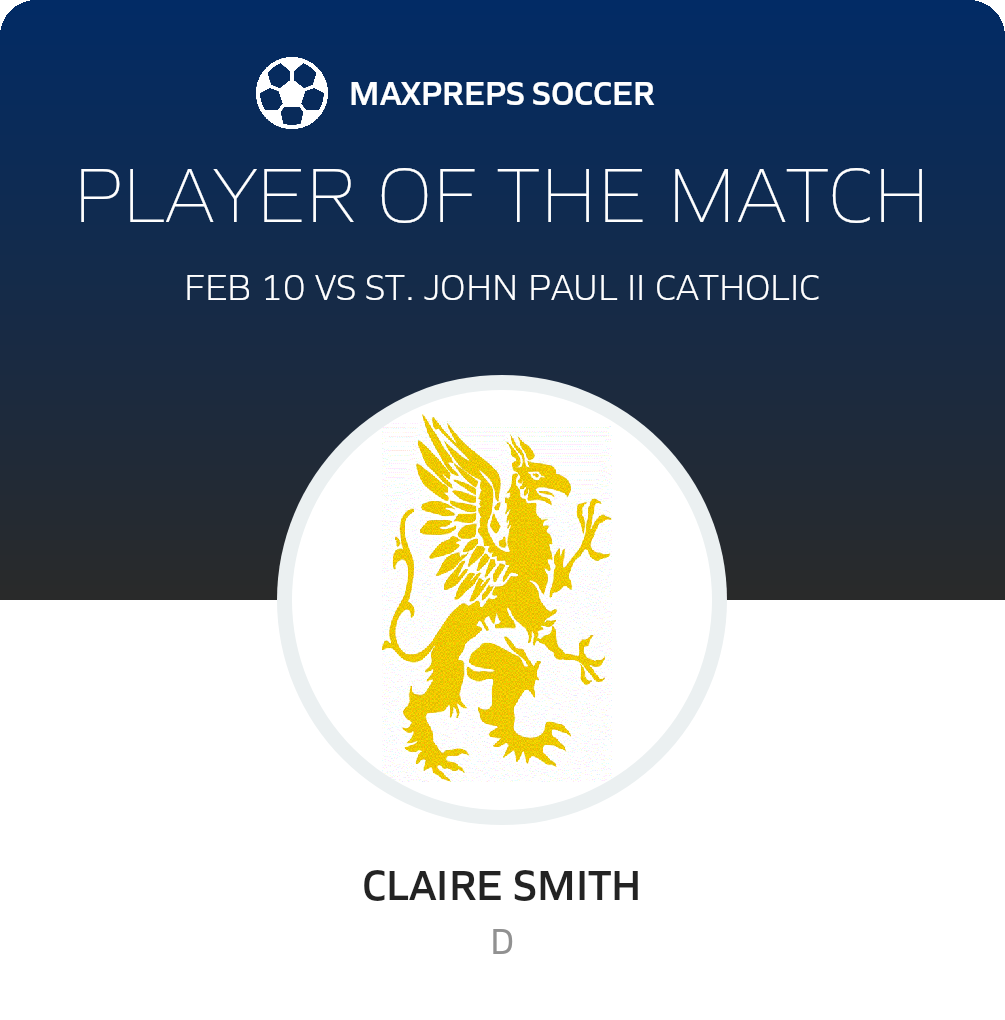 Player of the Match