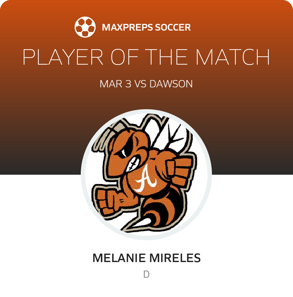Player of the Match