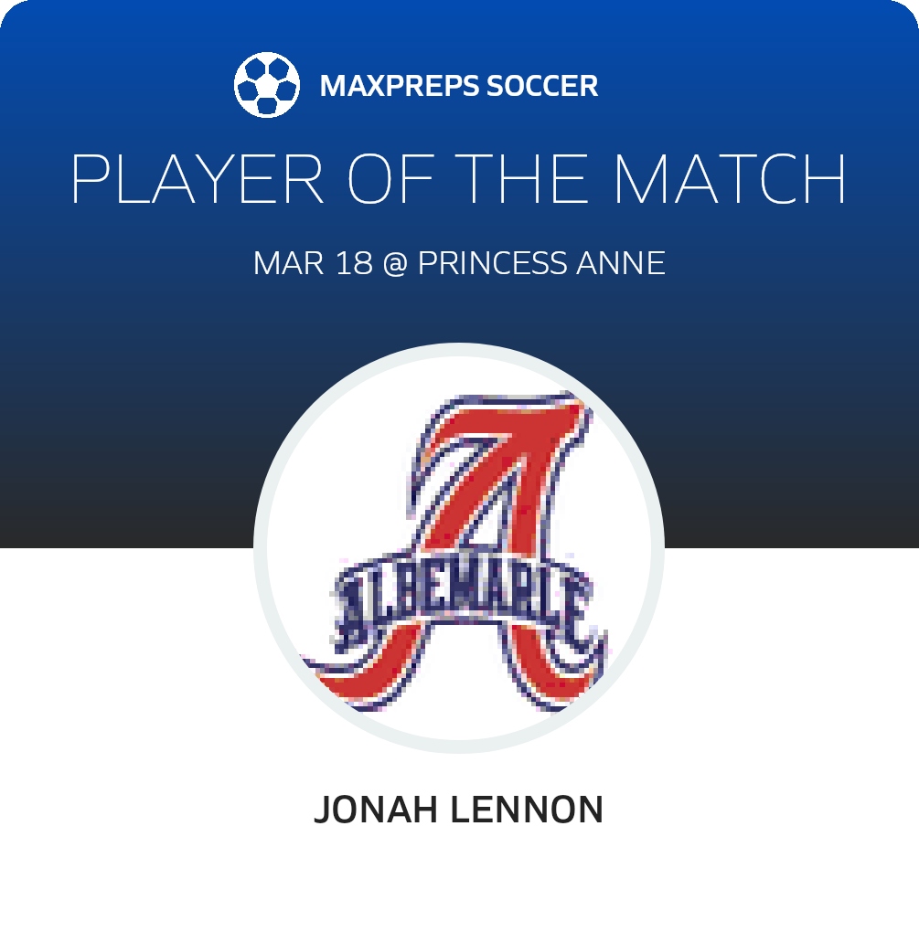 Player of the Match