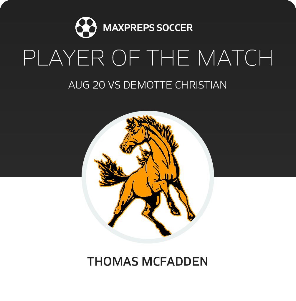 Player of the Match