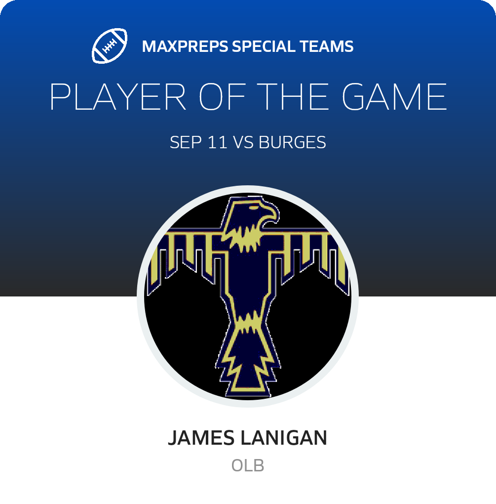 Players of the Game