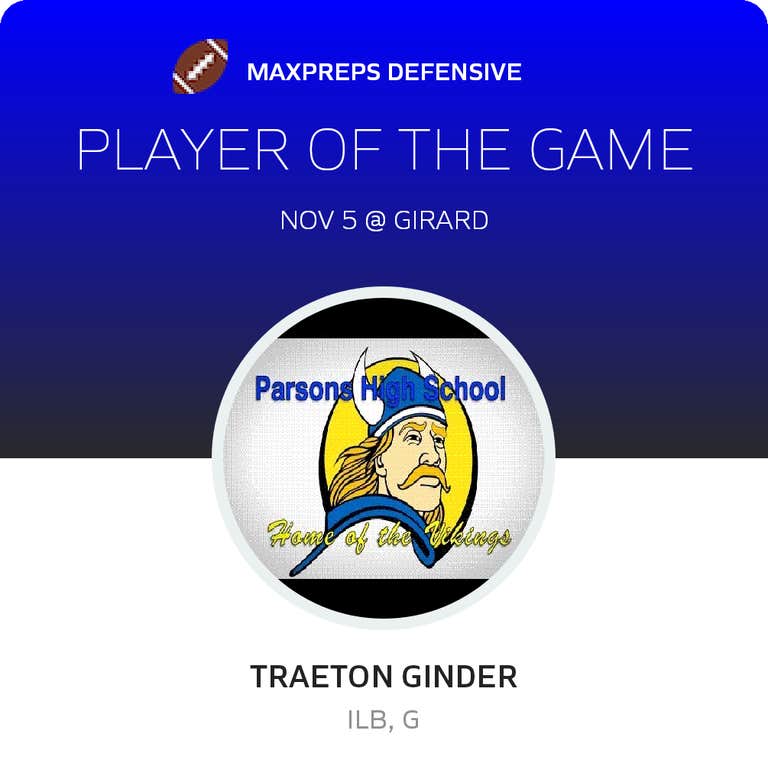 Player of the Game