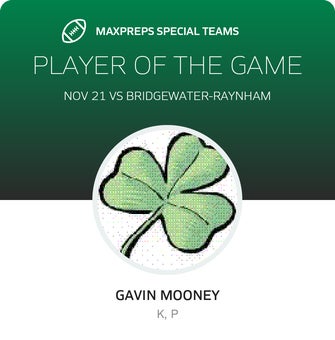 Players of the Game