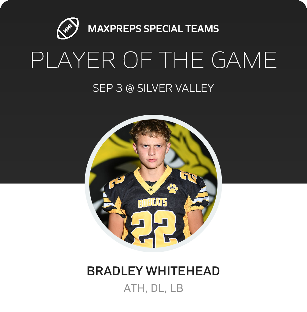 Players of the Game
