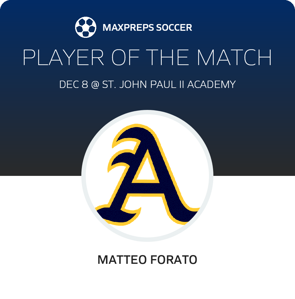 Player of the Match