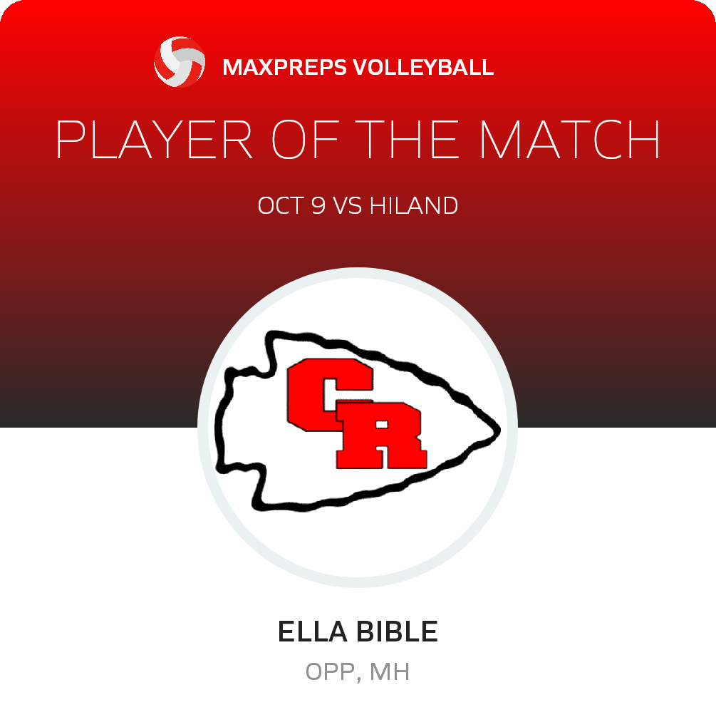 #6 Ella Bible Player of the Game badge