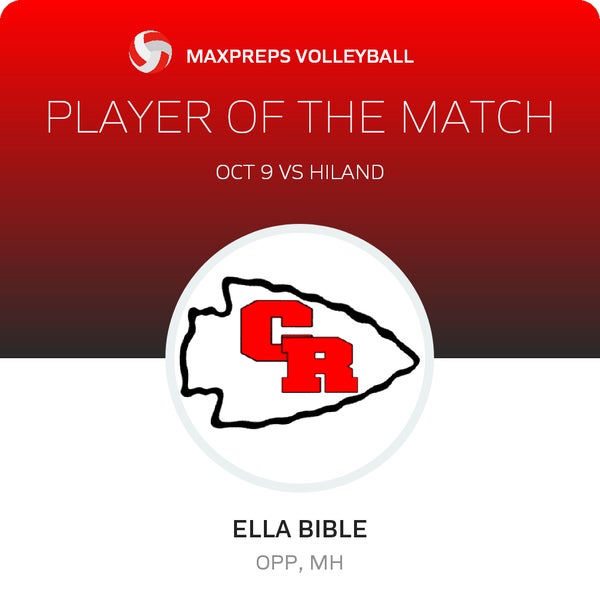 #6 Ella Bible Player of the Game badge
