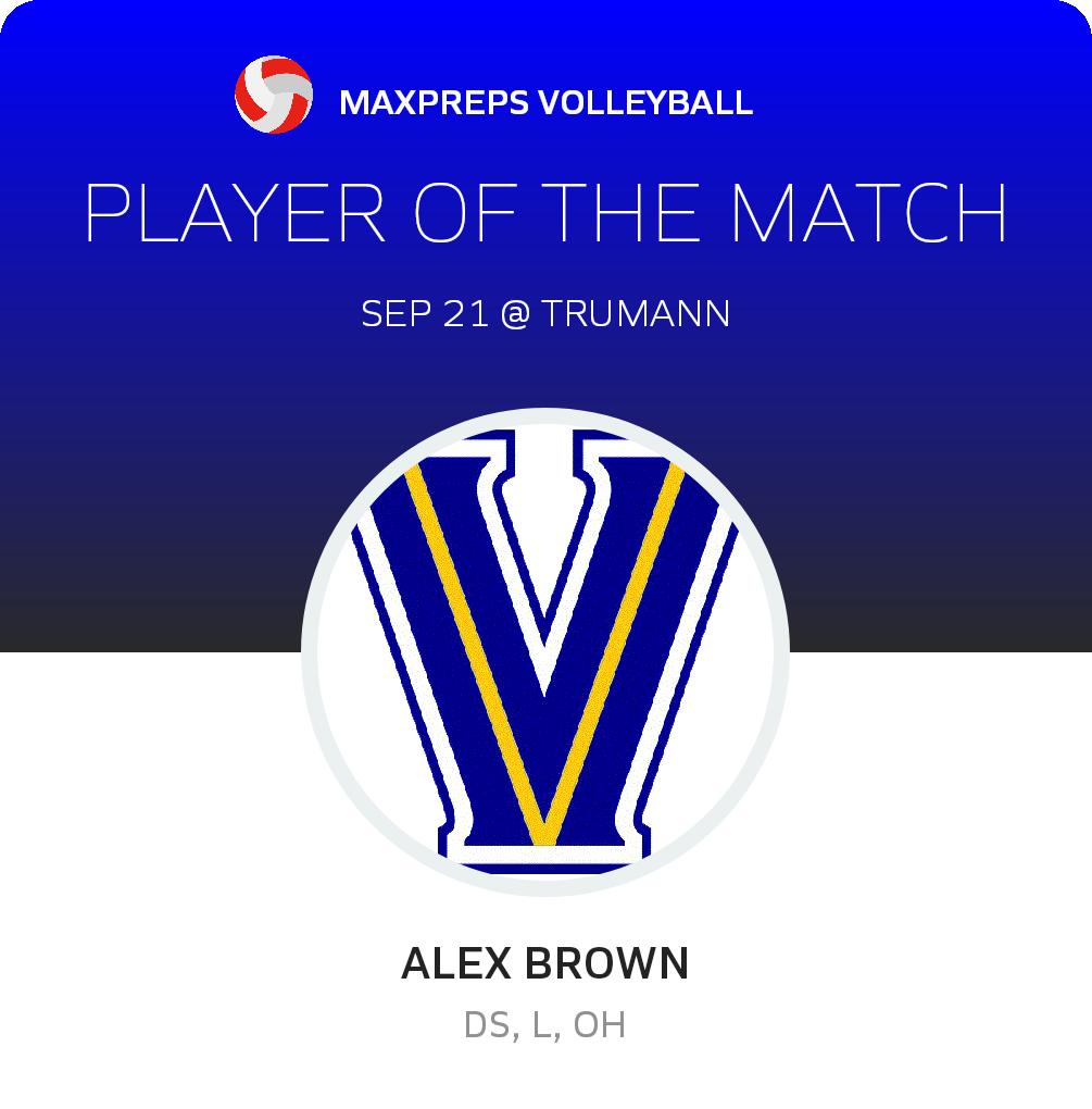#10 Alex Brown Player of the Game badge