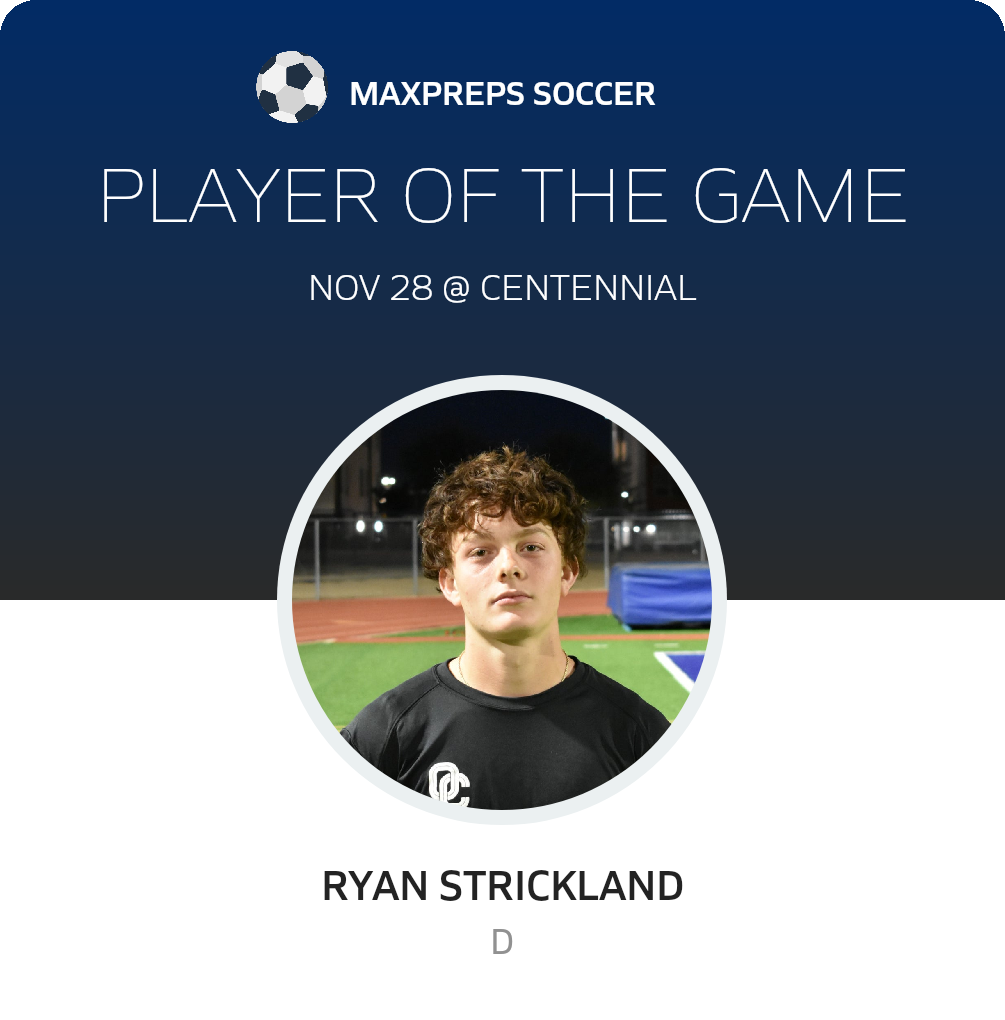Player of the Game