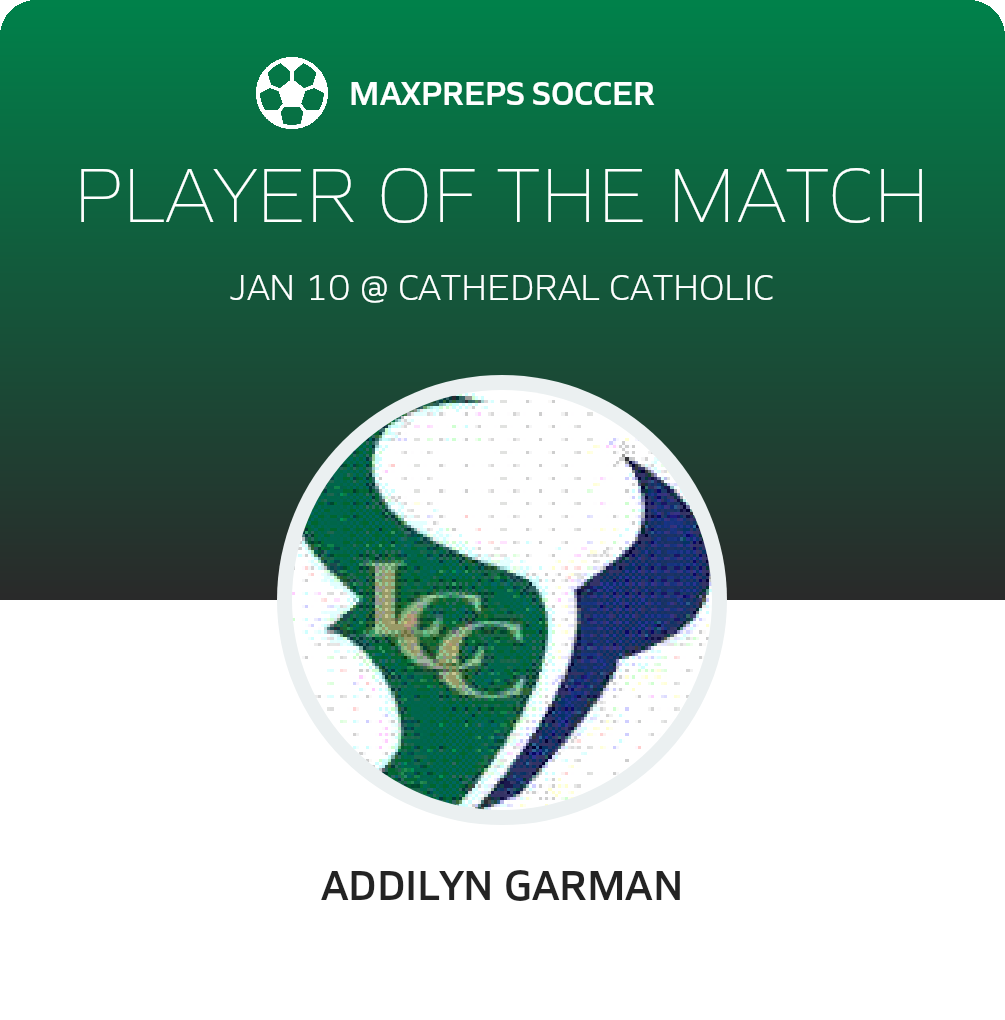 Player of the Match