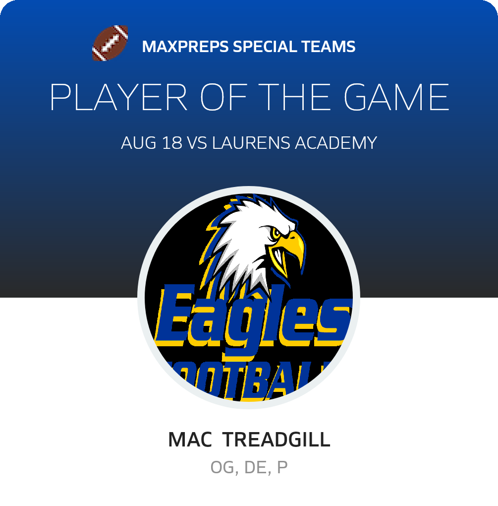 Player of the Game