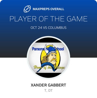 Players of the Game
