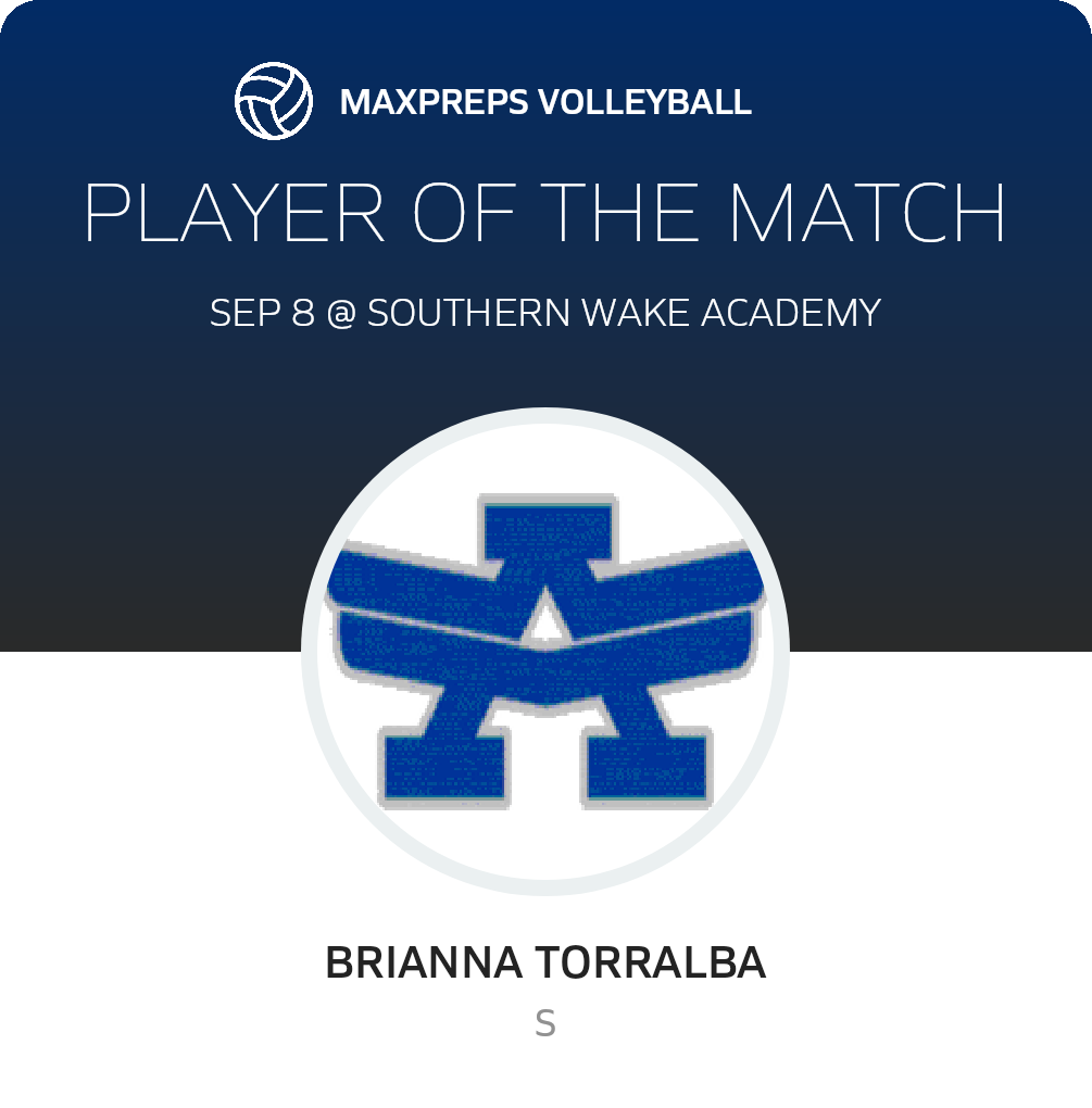 Player of the Match