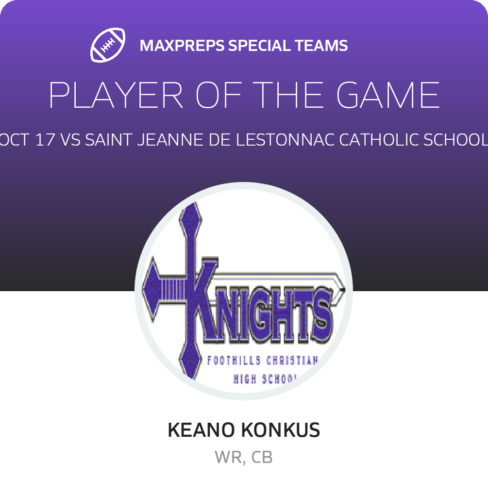 Players of the Game