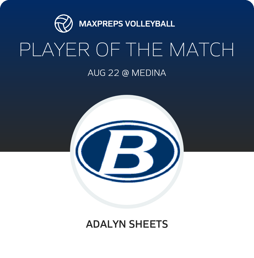 Player of the Match