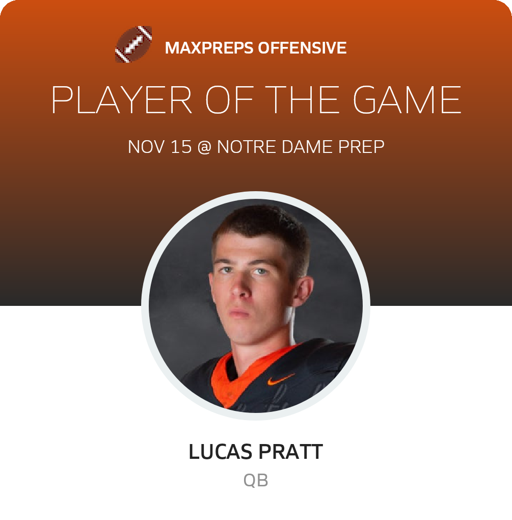 Player of the Game