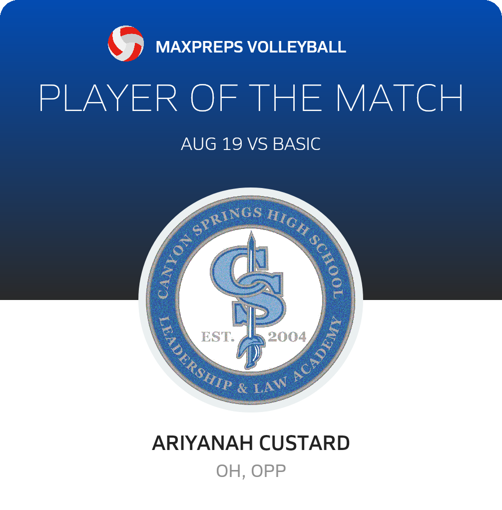 #1 Ariyanah Custard Player of the Game badge