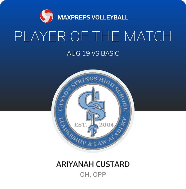 #1 Ariyanah Custard Player of the Game badge