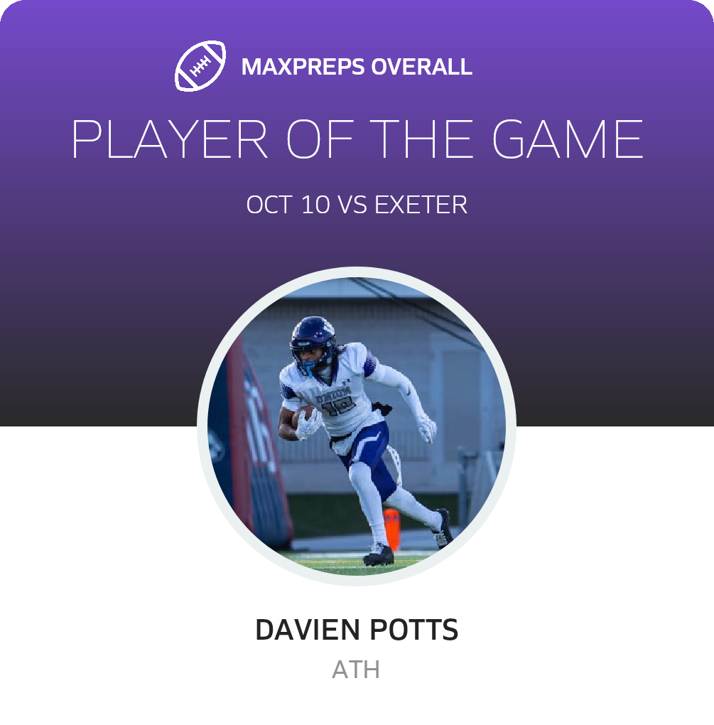 Player of the Game