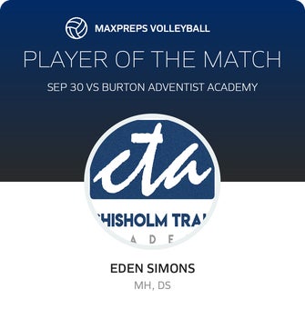 Player of the Match