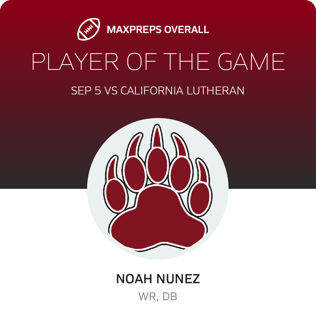 Players of the Game