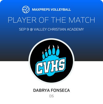 Player of the Match