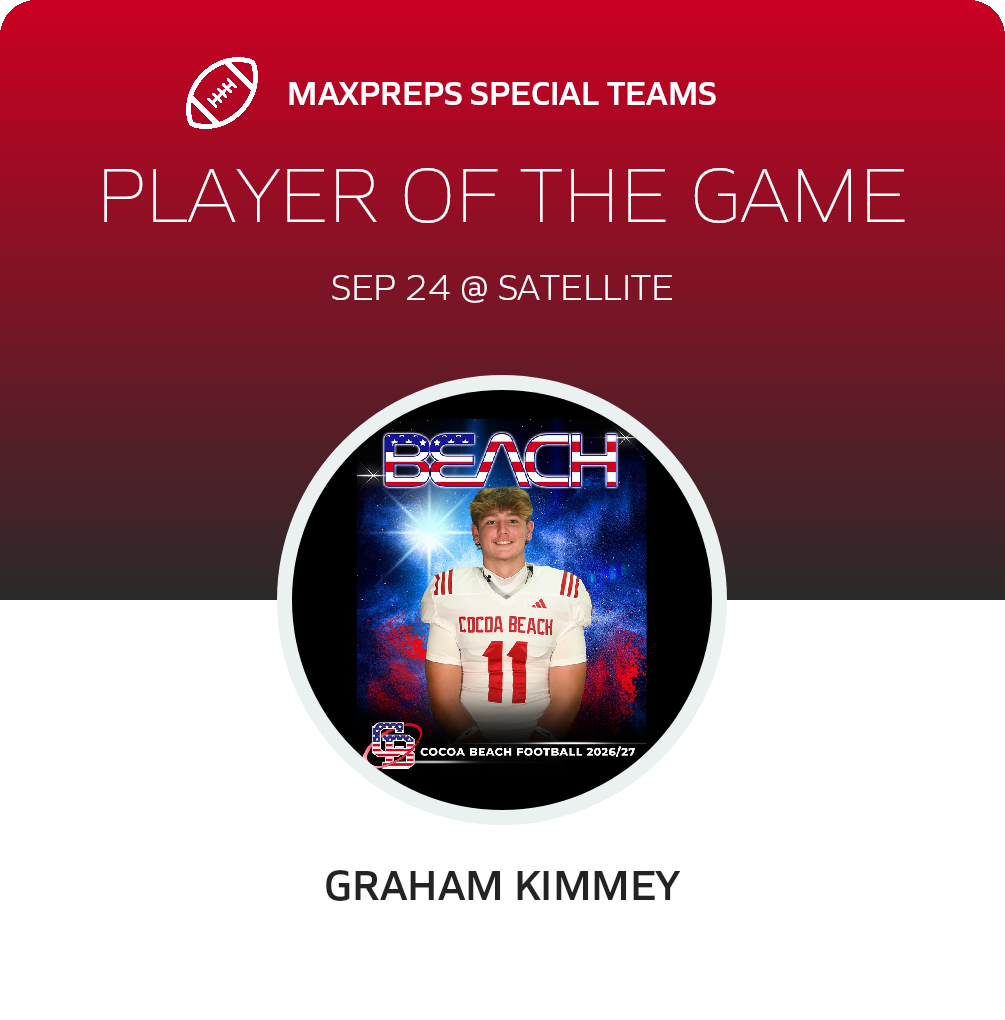 Players of the Game
