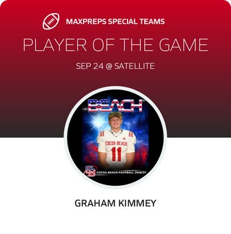 Players of the Game