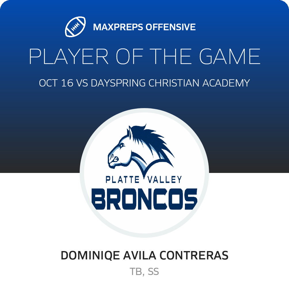 Players of the Game